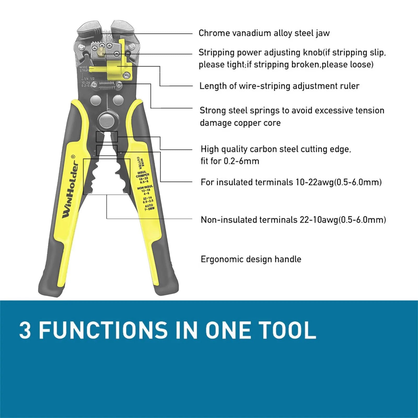 Automatic Wire Cutter Stripper Plier – Electrical Cable Crimper Terminal Tool