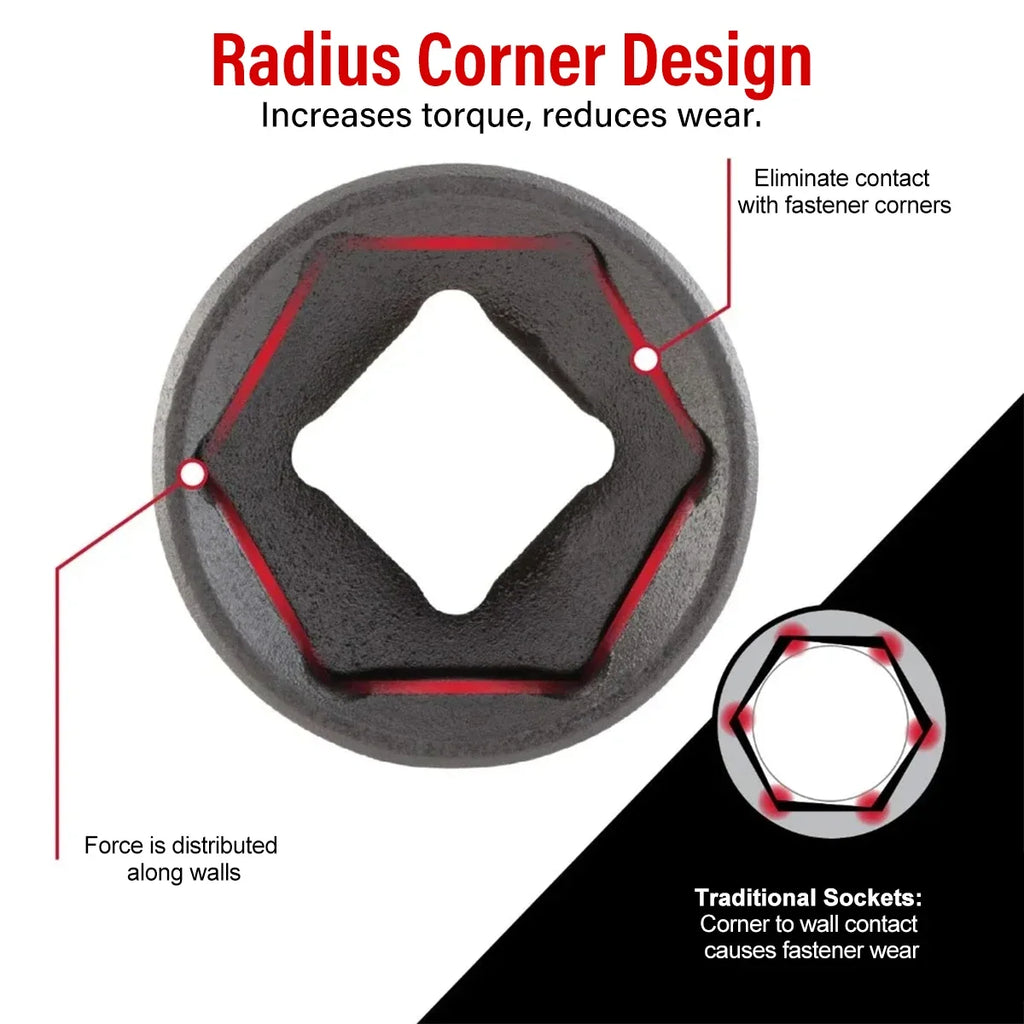 Heavy Duty 35‑Piece Car &amp; Truck Deep Impact Socket Set – 1/2" Drive, 8–32mm Metric